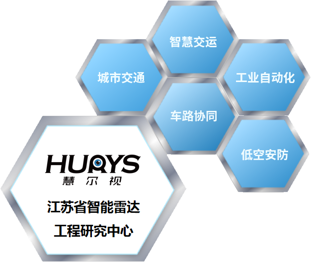 南京凯发k8电子智能科技有限公司 南京凯发k8电子智能科技有限公司